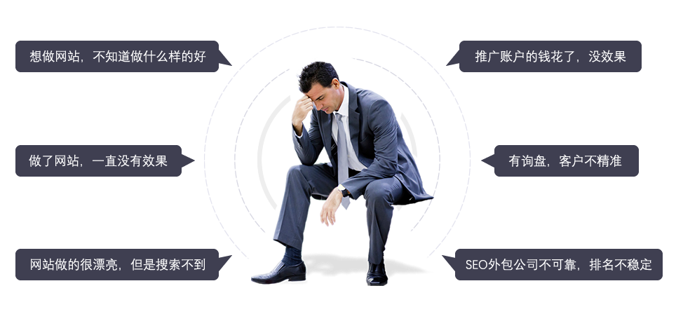 您是否正在為網(wǎng)站SEO優(yōu)化問題而困惑困擾？
